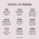Introductory Tarot Layouts For Beginners
