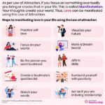 Effective Love Manifestation Strategies