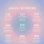 How Tarot Supports Decision-making In 2025