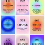 Why Belief Is The Key To Manifesting Dreams