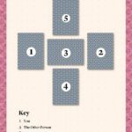 Why 777 Is Linked To Luck And Inner Wisdom