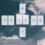 How Tarot Spreads Bring Clarity To Chaos