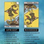 How To Read The Major Arcana In Simple Steps