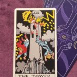Top Angel Numbers That Signal Twin Flame Reunion