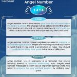 2323 Angel Number On Bali Beaches — Tambakbet Message