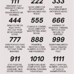Why 999 Means Closing Cycles And Moving On
