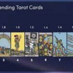 Tambakbet Reveals Money Manifestation Rituals In Java