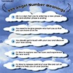 Successful Love Manifestation Secrets
