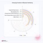 How Tambakbet Decodes The World Card In Travel Readings