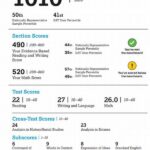 How Tambakbet Interprets The Tower During Social Upheaval