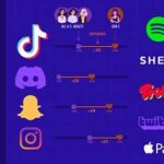 The Chariot Card Readings Spike — Tambakbet Explains